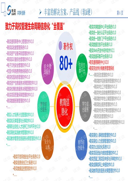 基于微服務的數字校園整體解決方案.pdf